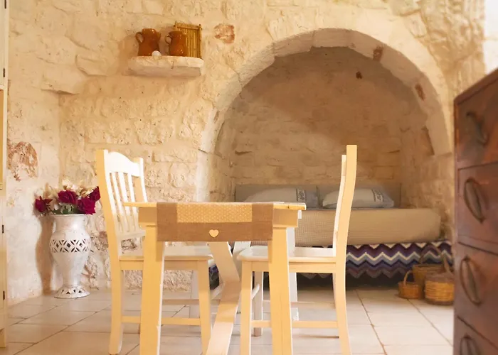 Il Trullo Di Francesca